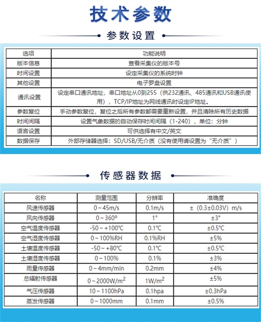 長圖-自動(dòng)氣象站_3.jpg